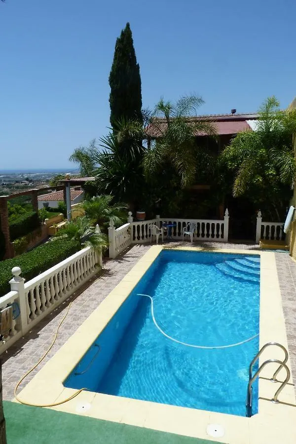 Villa Del Este Motril